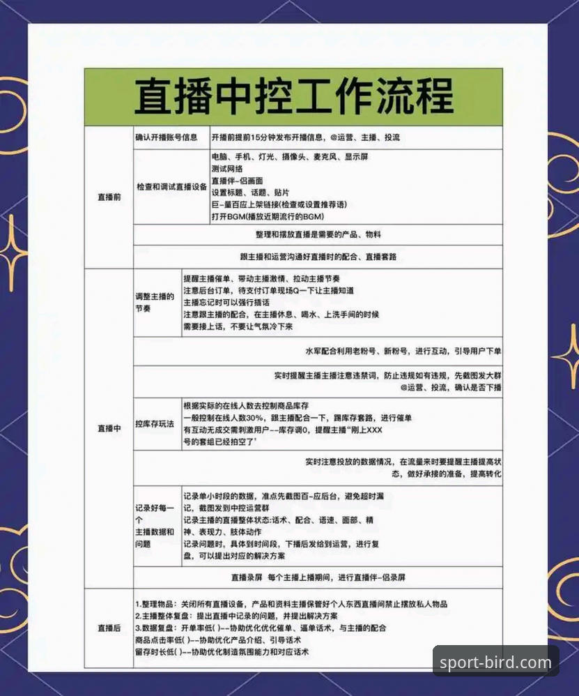如何实现小鸟体育流畅直播？资深用户亲测有效的5个关键操作