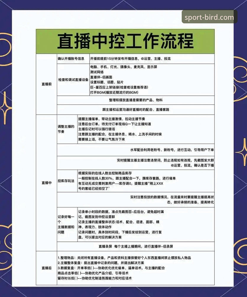 小鸟体育电脑版安全吗 小鸟体育电脑版安全操作全教程:老用户教你如何安心看直播
